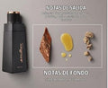 Perfume malbec black